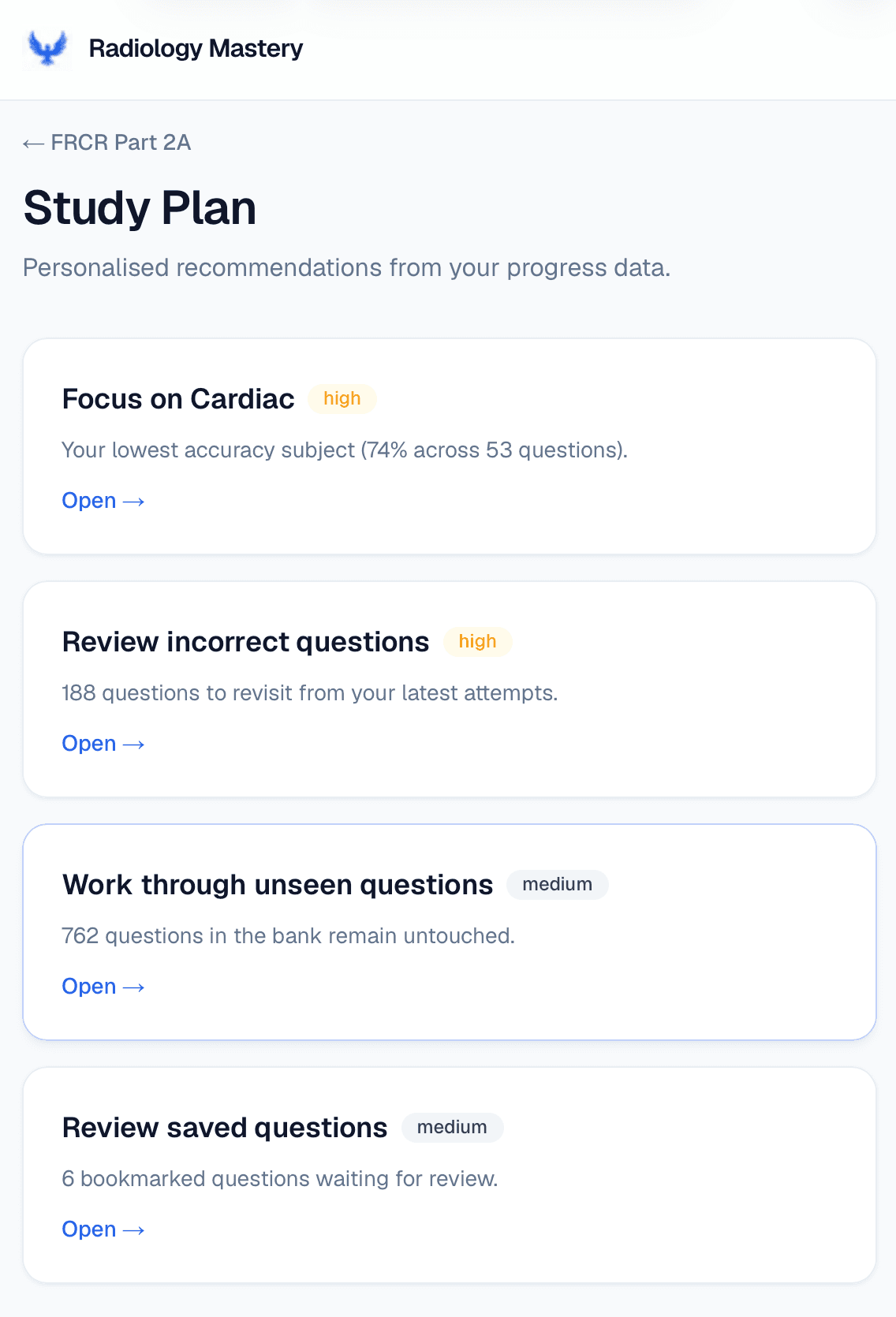 Study Plan: Personalised recommendations based on your performance.